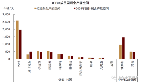 2024天天彩全年免费资料,从而更直观地理解数据背后的规律