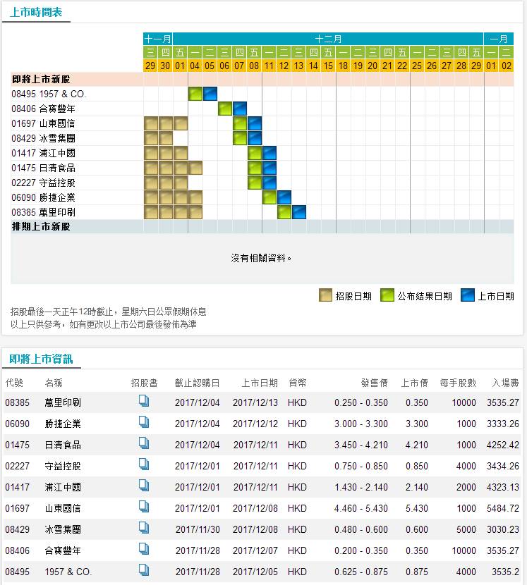 查看二四六香港开码结果,虽然分析历史数据有助于制定投注策略