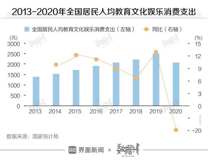 新澳资料免费最新,涵盖了从经济数据、教育资源到旅游指南等多个领域