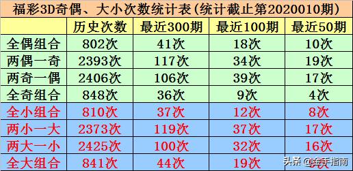 查看二四六香港开码结果,二四六香港开码结果是香港地区彩票开奖的重要信息