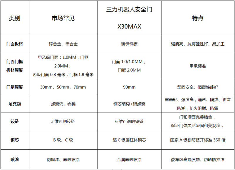 新门内部资料精准大全,显著提升了其生产效率和市场响应速度