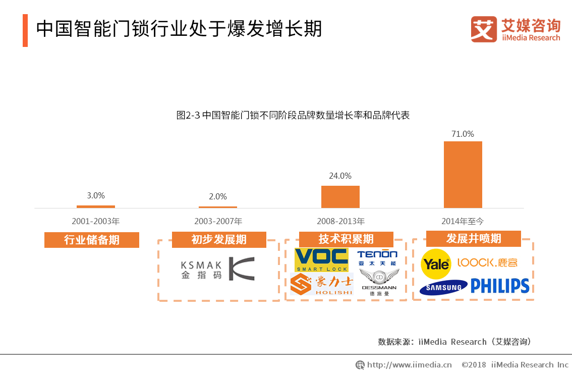 新澳2024年正版资料,为投资者提供了一个可靠的决策支持系统