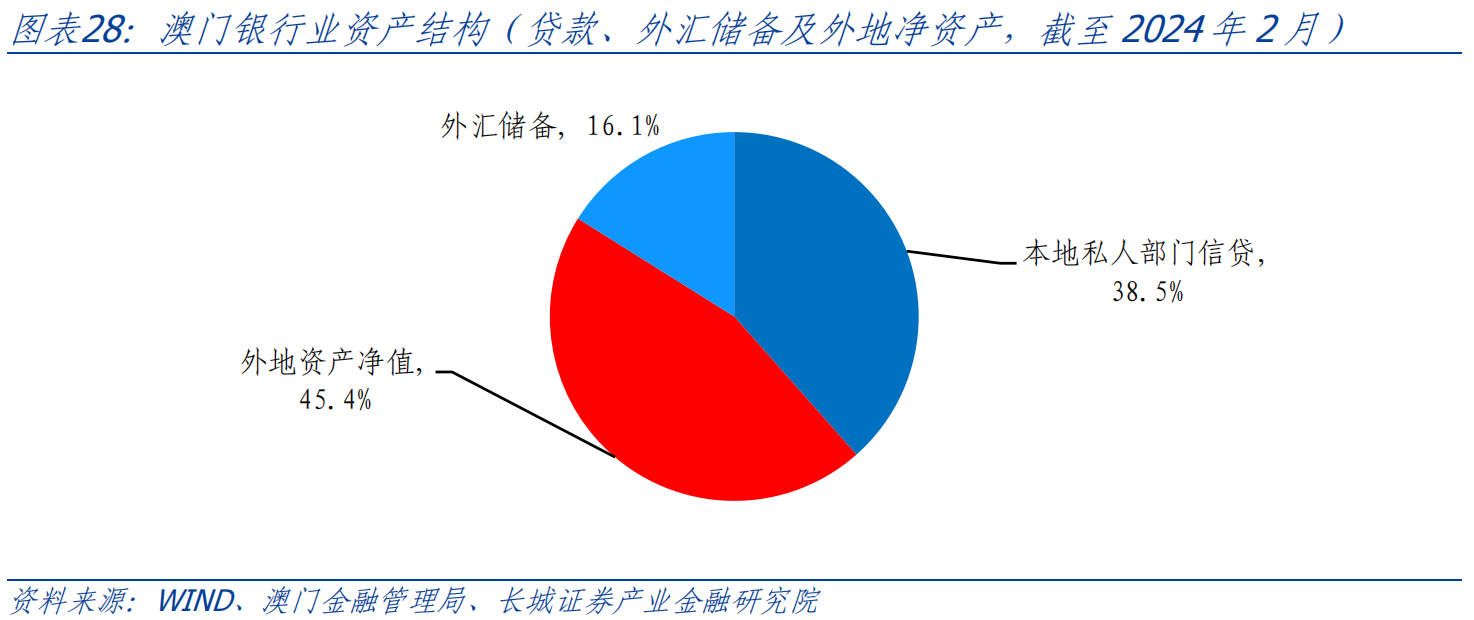 新澳门资料精准网站,获取了最新的房地产市场分析报告