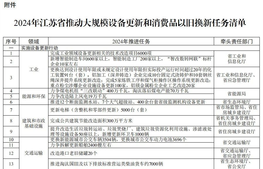 新澳2024正版免费资料,确保每一部分内容都经过严格的审核和验证