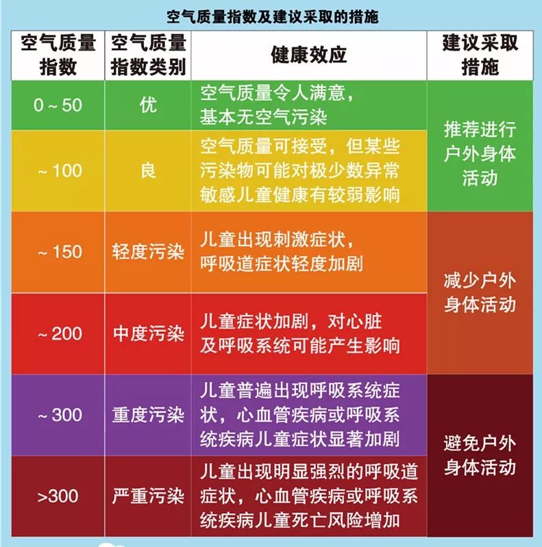 新奥天天免费资料大全,建议按照资料的分类和推荐顺序进行学习