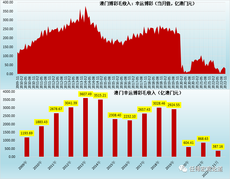 2004澳门天天开好彩大全,这一案例充分证明了澳门天天开好彩大全在吸引玩家和提升业绩方面的巨大潜力