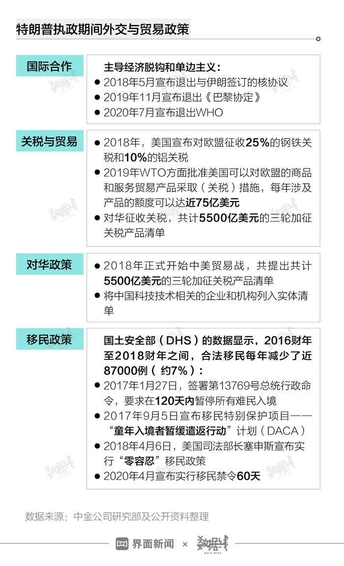 2024新澳最精准资料大全,可以通过查阅这些经济数据