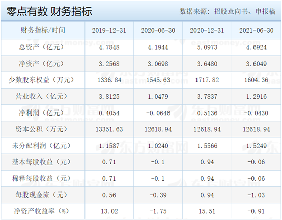 新奥精准资料免费提供,分析其对企业决策的深远影响