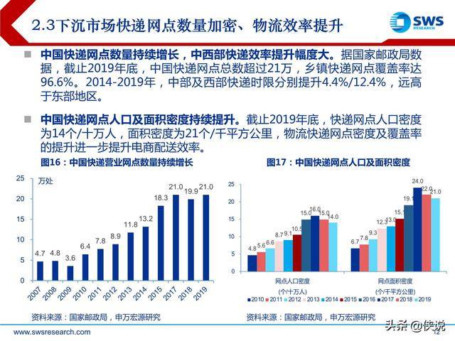 2024新澳精准资料免费提供下载,无论是初创企业还是成熟公司