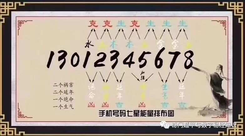 7777788888王中王中王开奖号码,我们将深入探讨这一组合背后的数字玄机