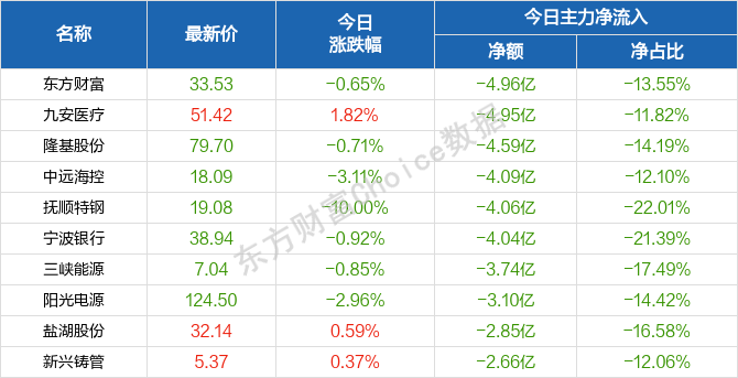 澳门天天免费精准大全,还提供了详细的交通信息和时间安排