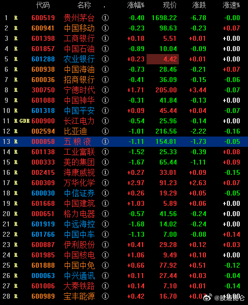 新奥天天免费资料单双中特,：免费资料中通常还会包含专家的分析和预测