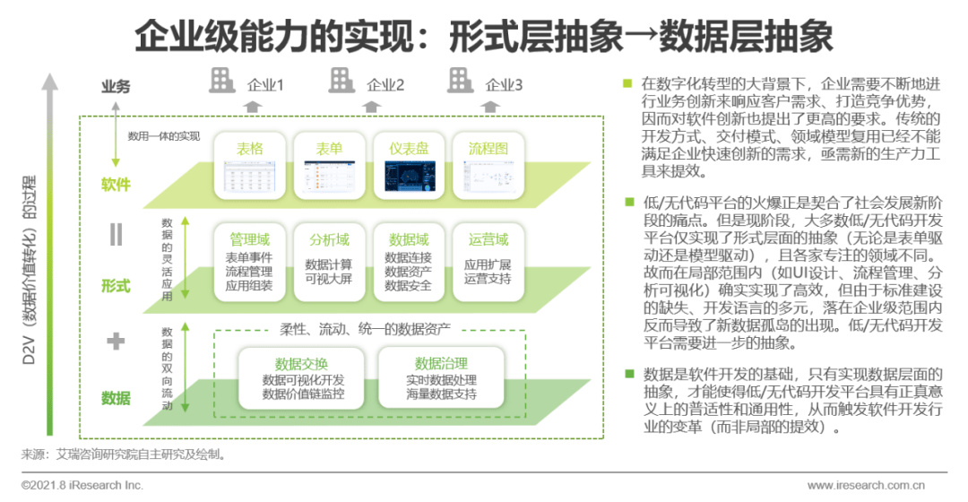 新奥天天精准资料大全,能够为该企业提供详尽的市场分析报告