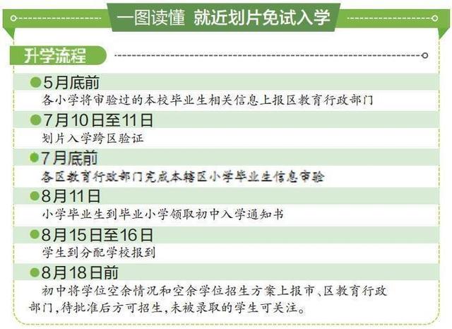 新澳天天开奖资料大全最新54期,可以尝试将这些关联号码组合在一起