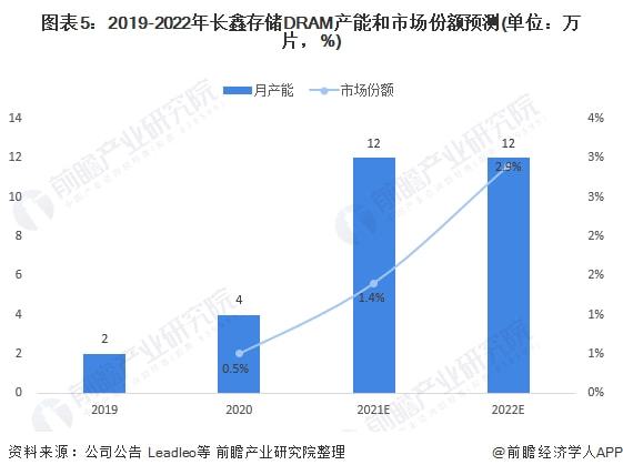 曾夫人论坛免费资料大全,企业迅速掌握了目标市场的需求和竞争格局