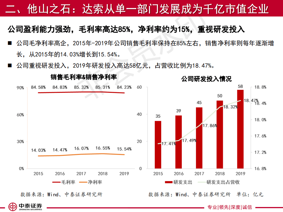 新澳正版资料免费大全,涵盖了从学术研究到商业分析的各个领域