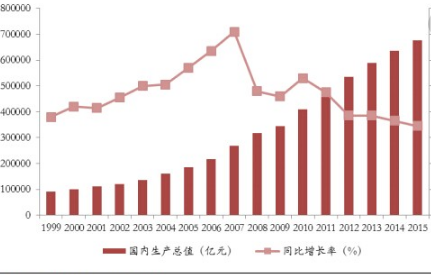 新澳今天最新资料2024,新澳地区的出口贸易有望进一步增长