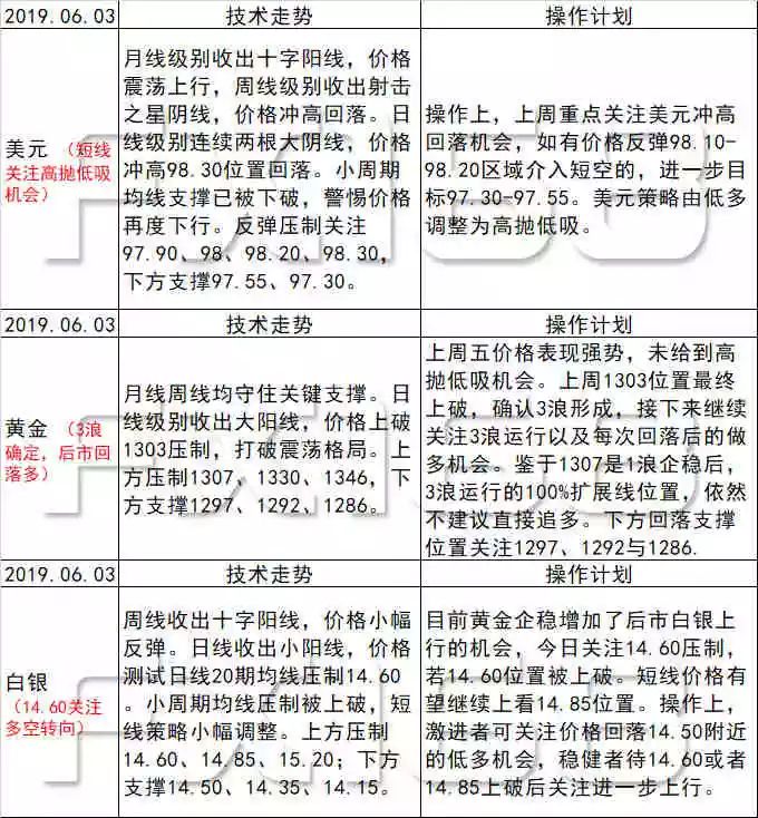 新澳天天开奖资料大全最新54期,案例分析：54期中的“幸运数字”