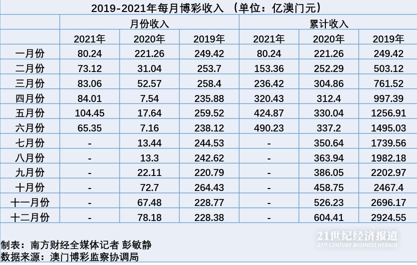 2024澳门天天开好彩资料？,提升了企业的社会形象