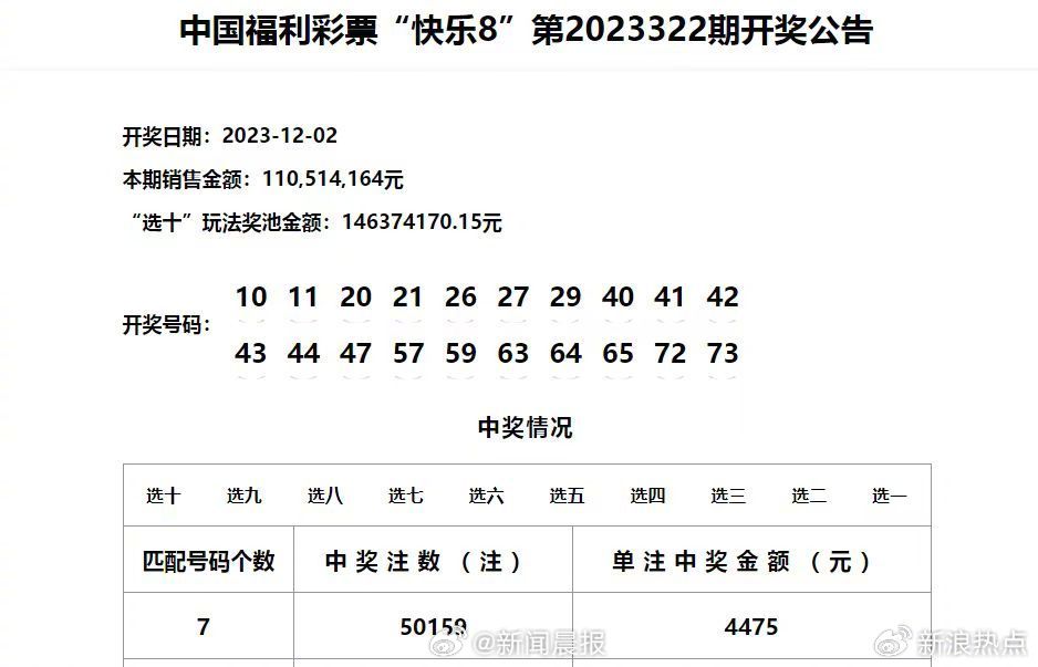 新澳门开奖结果2024开奖记录,新澳门开奖结果再次成为众多彩民关注的焦点