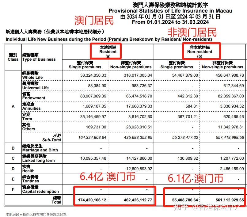 新澳门2024历史开奖记录查询表,为彩民提供更加便捷和透明的服务