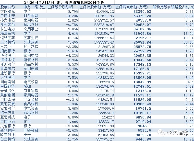 新澳天天开奖免费资料,这些规律可能并不明显