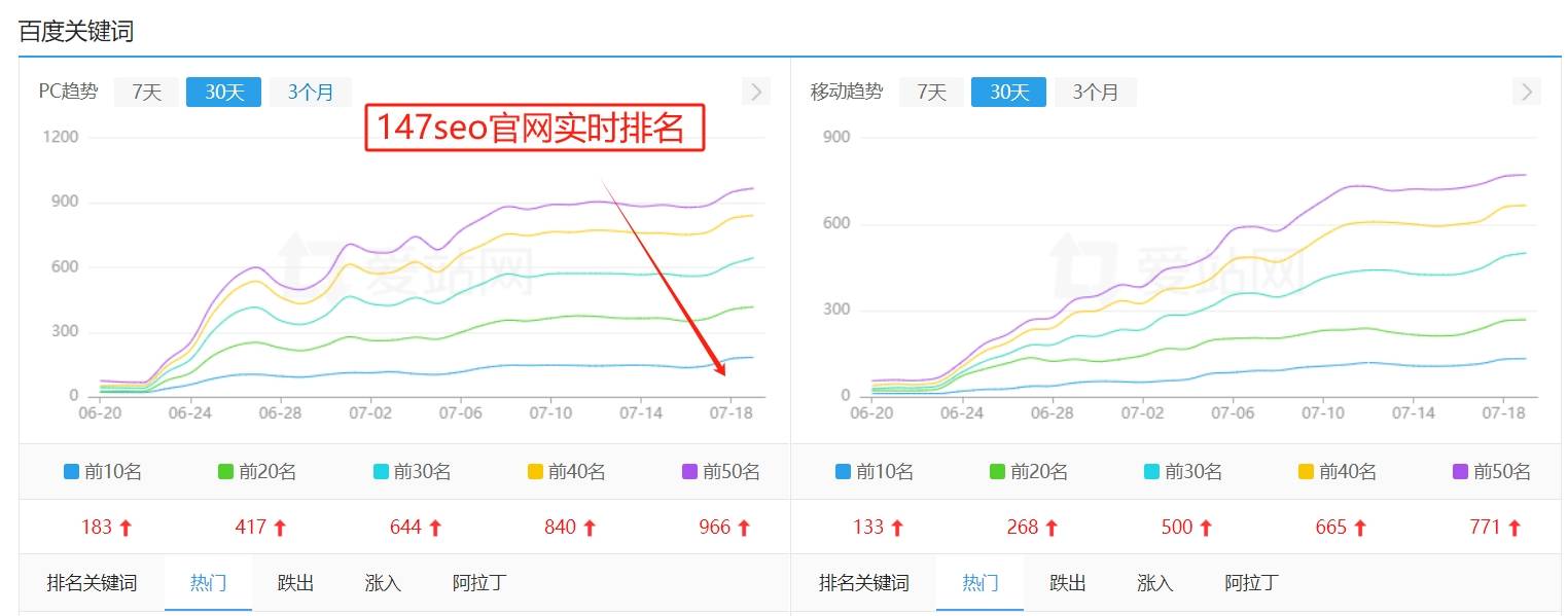 2024天天彩全年免费资料下载：高效获取信息提升竞争力指南