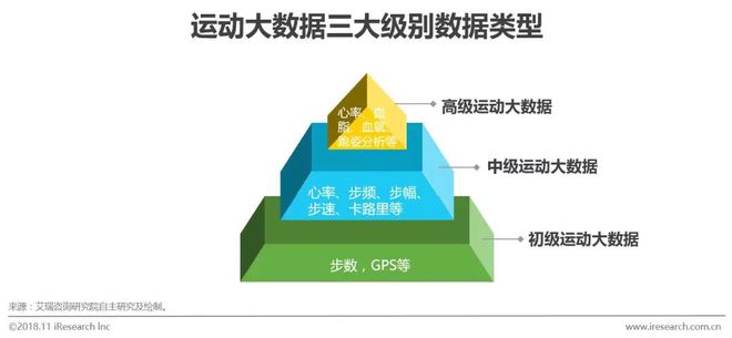 2024新澳资料大全：洞察未来趋势与机遇的指南