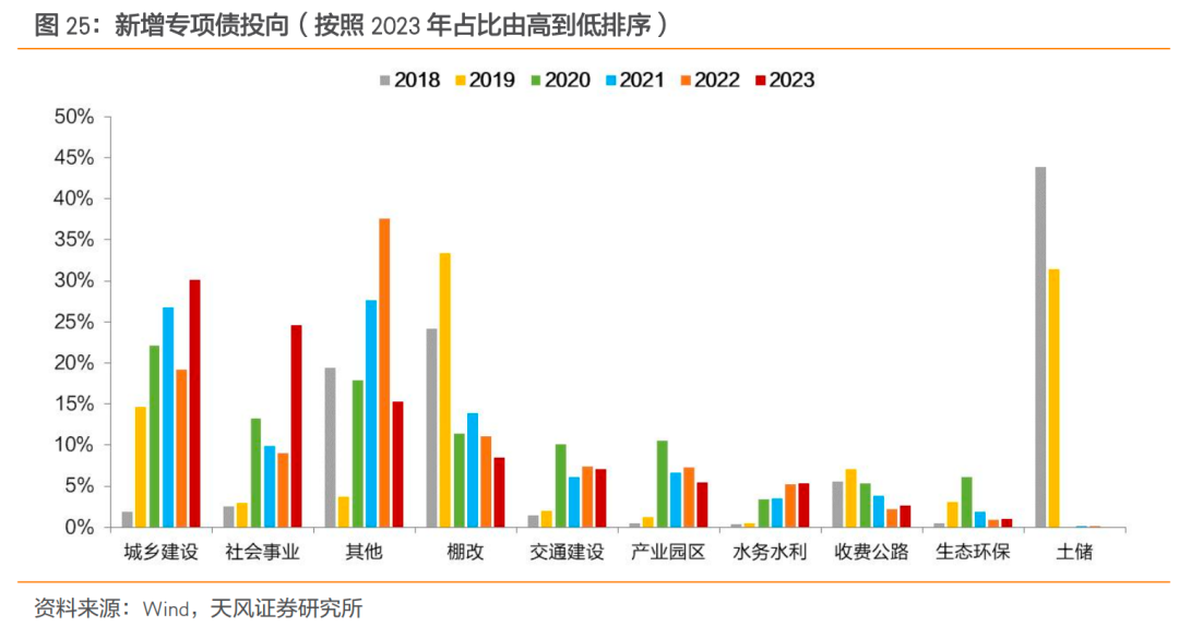 2024年新澳资料大全,澳大利亚和新西兰的经济预计将继续保持稳健增长