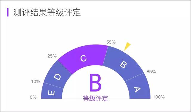 2024新澳资料免费资料大全：解锁知识宝库，提升学习与研究效率