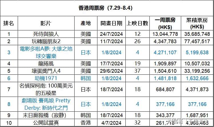 探索香港彩票文化：二四六天天开彩的背后故事