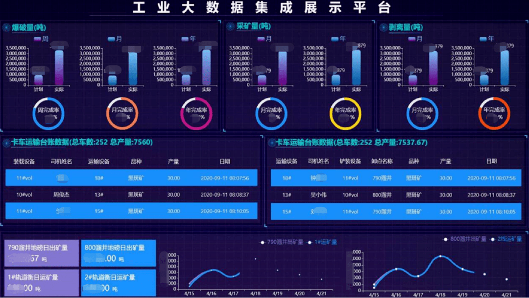 新澳精准资料4949期：数据驱动决策的力量与应用