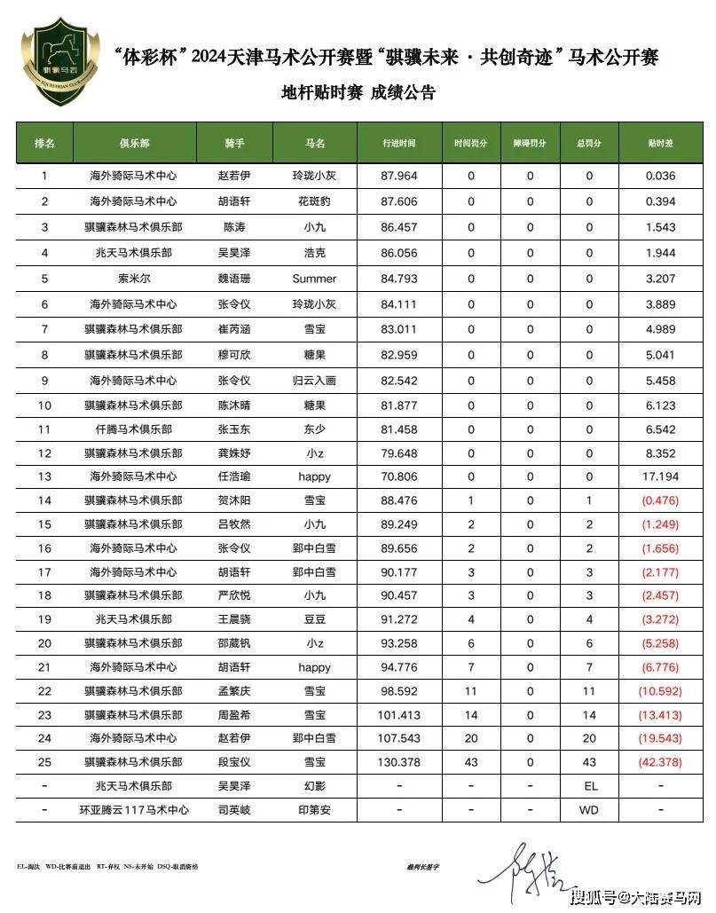 2024澳门特马今晚开奖亿彩网,用户可以发现“闪电”在过去几场比赛中的表现极为出色