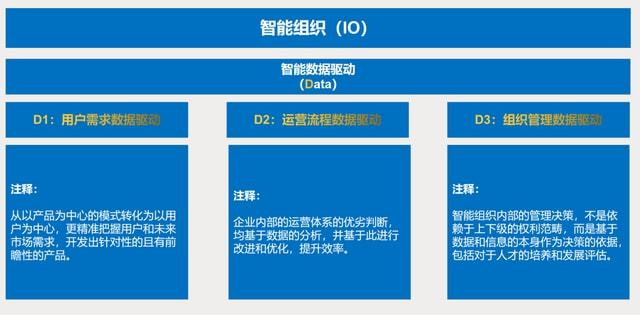 新澳精准资料4949期：数据驱动决策的成功指南