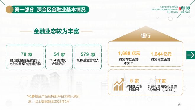 2024年新澳地区投资指南：揭秘未来趋势与高回报领域