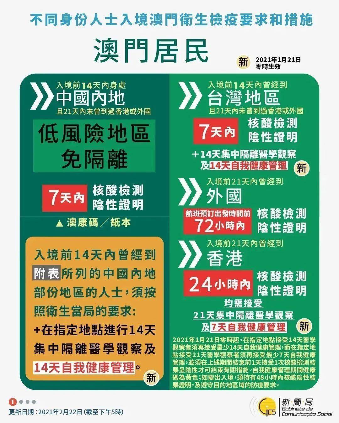 2024年新澳天天免费资料,不同国家和地区的教育资源可以实现共享和互补