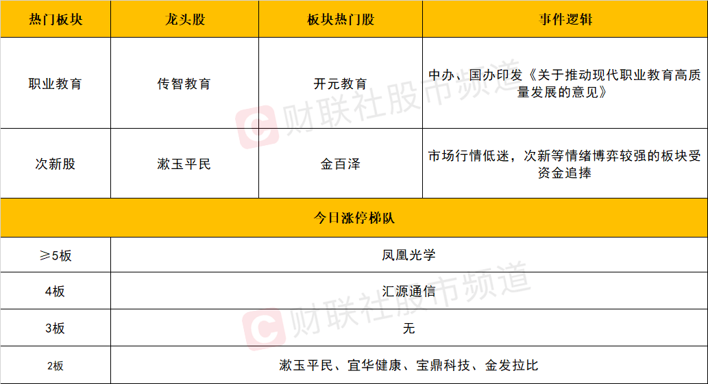 2024天天彩全年免费资料,找出对你最有价值的信息