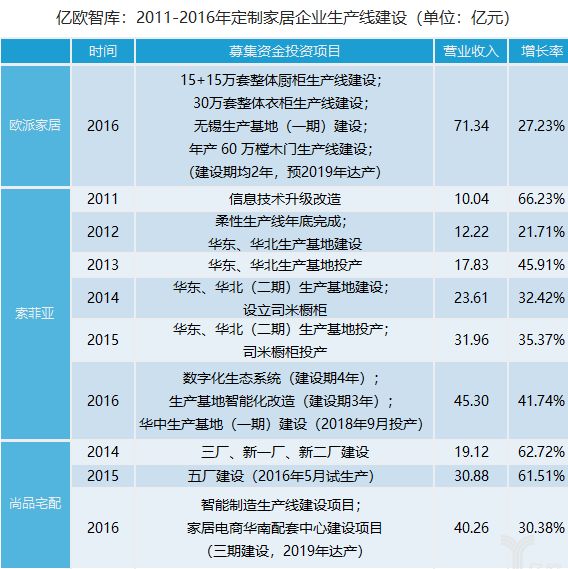 新澳准资料免费提供：解锁行业信息的新时代