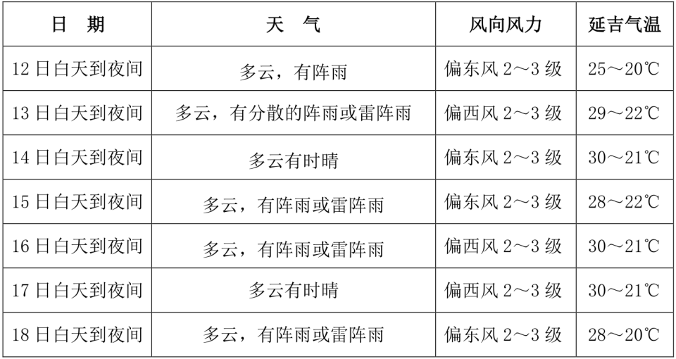 新奥天天免费资料单双,二、策略分析：如何利用“新奥天天免费资料单双”实现共赢