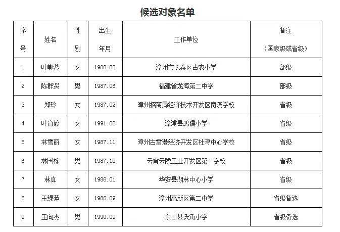 2024正版资料免费公开：教育资源共享与公平的新纪元