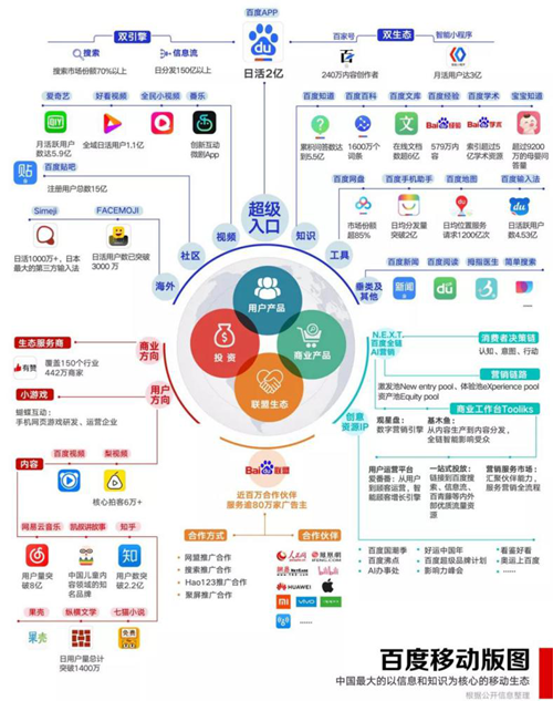 新门内部资料精准大全,某电商企业通过分析内部的用户购买数据