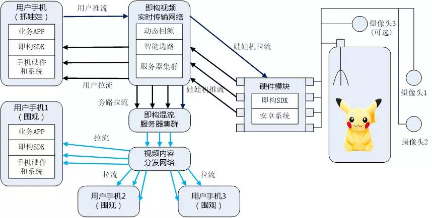 新奥天天免费资料单双中特,揭示其背后的逻辑和应用场景