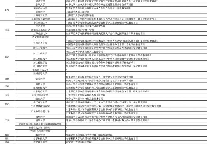 2024新澳资料免费大全,这些学校的课程设置、学费标准、奖学金政策等信息都可以在“2024新澳资料免费大全”中找到