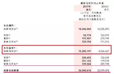 澳门天天六开奖彩免费：机遇与挑战的博弈