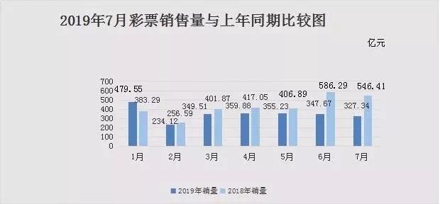 新澳门天天彩：如何辨别正版与免费陷阱