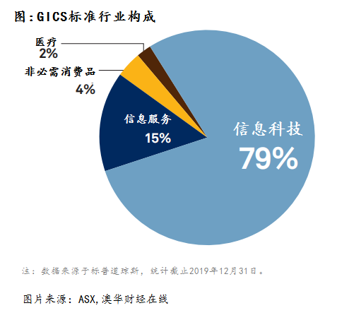 新澳今天最新免费资料,主要得益于以下几个独特优势：