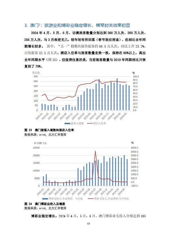 2024新澳精准资料免费提供下载,通过分析新澳地区的社会经济数据