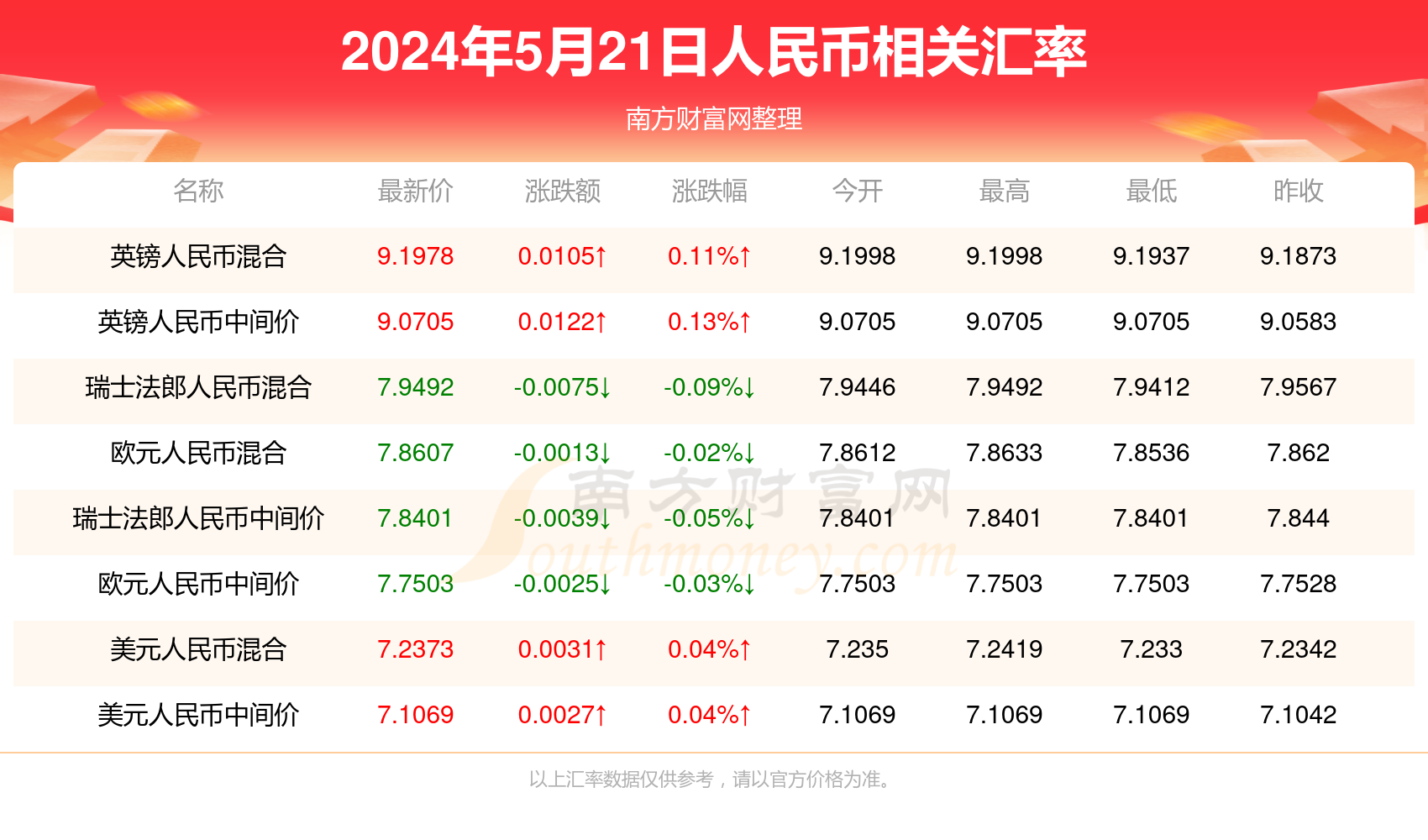 2024澳门最新开奖,公平与透明是澳门开奖的基石