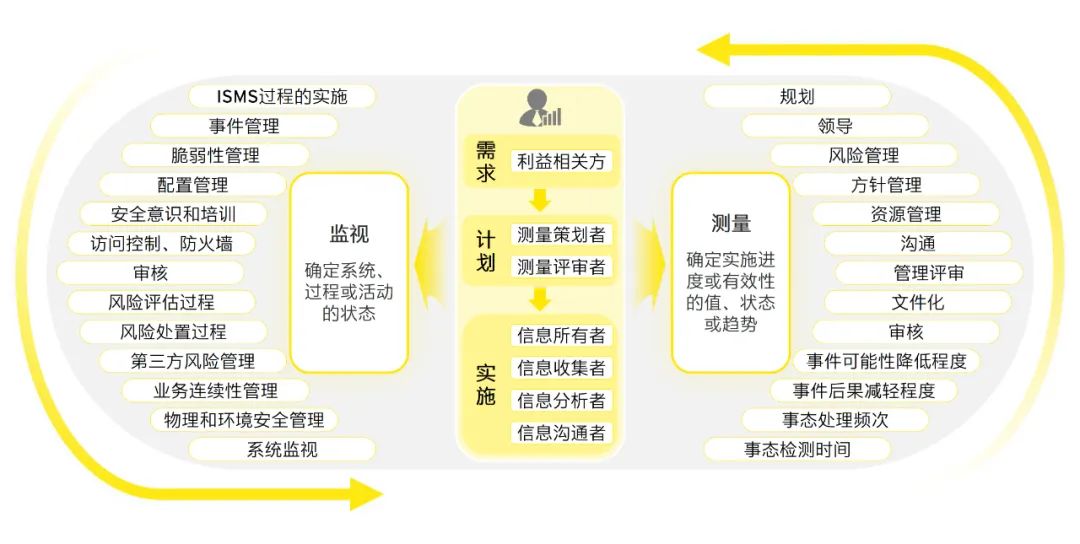 新澳门免费资料挂牌大全：信息获取与决策支持的指南