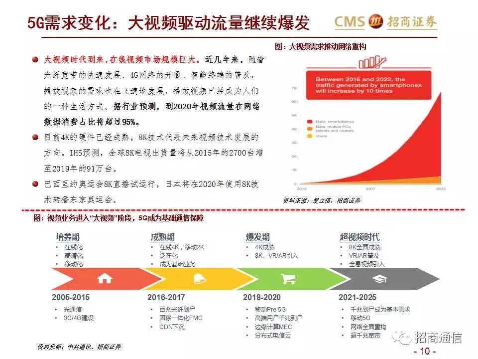 2024新奥正版资料最精准免费大全,成为了众多行业人士的首选